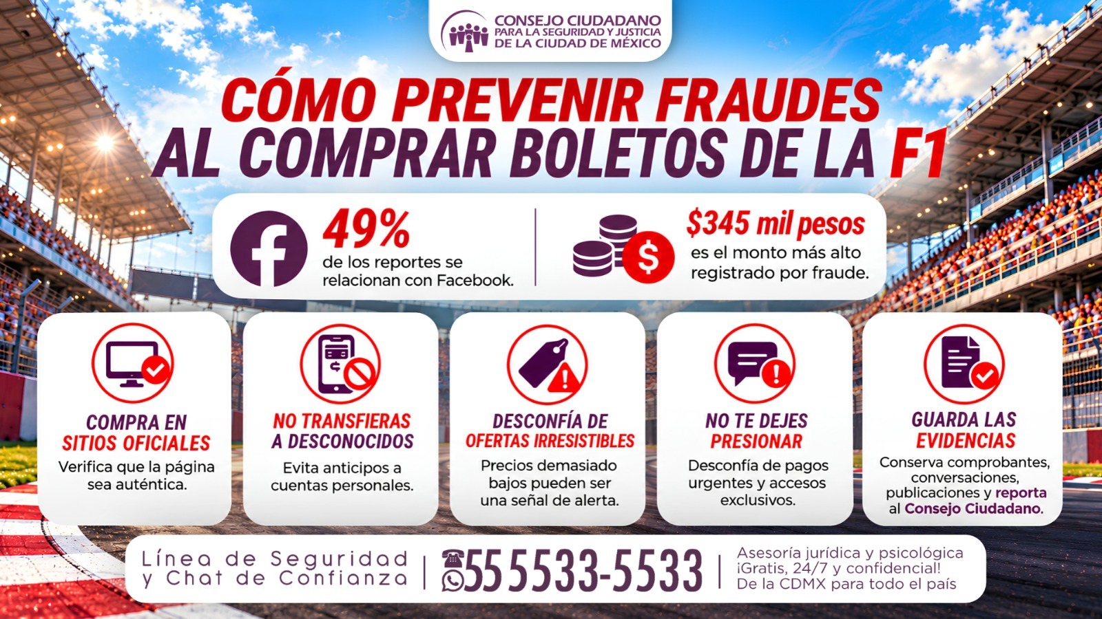 LLAMA CONSEJO CIUDADANO A PREVENIR FRAUDES EN LA COMPRA DE BOLETOS DE LA F1; AFECTACIONES ALCANZAN HASTA 345 MIL PESOS POR FALSAS ENTRADAS A EVENTOS
